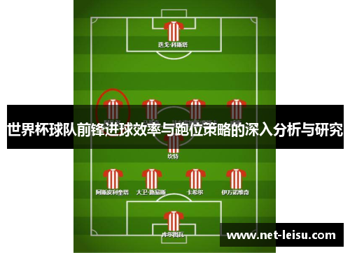 世界杯球队前锋进球效率与跑位策略的深入分析与研究
