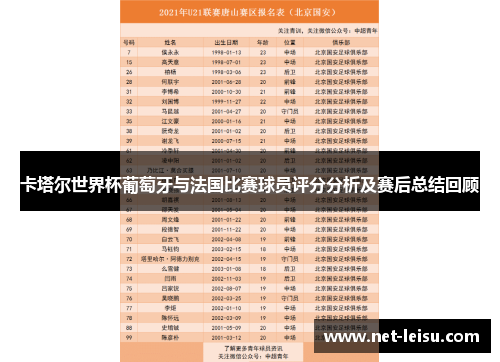 卡塔尔世界杯葡萄牙与法国比赛球员评分分析及赛后总结回顾