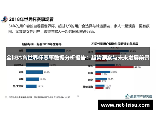 全球体育世界杯赛事数据分析报告：趋势洞察与未来发展前景