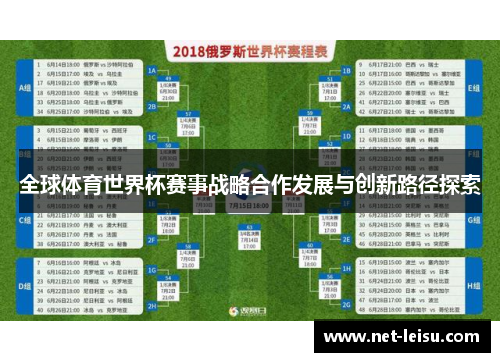 全球体育世界杯赛事战略合作发展与创新路径探索