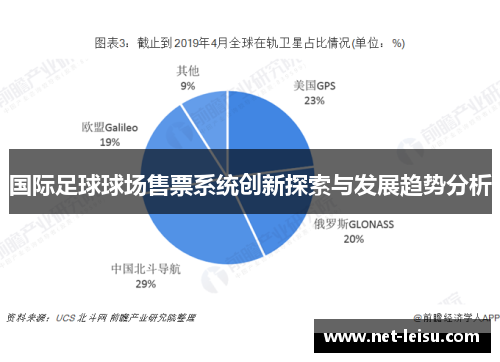 国际足球球场售票系统创新探索与发展趋势分析