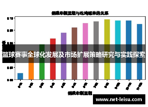 篮球赛事全球化发展及市场扩展策略研究与实践探索