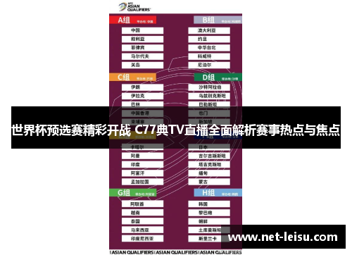 世界杯预选赛精彩开战 C77典TV直播全面解析赛事热点与焦点