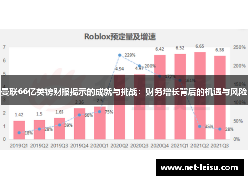 曼联66亿英镑财报揭示的成就与挑战：财务增长背后的机遇与风险