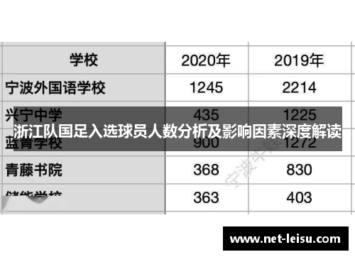 浙江队国足入选球员人数分析及影响因素深度解读