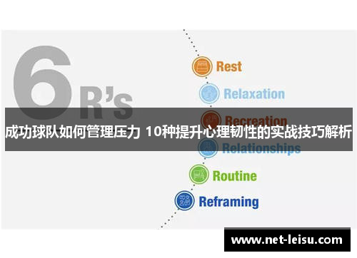 成功球队如何管理压力 10种提升心理韧性的实战技巧解析