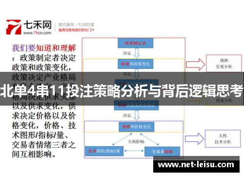 北单4串11投注策略分析与背后逻辑思考